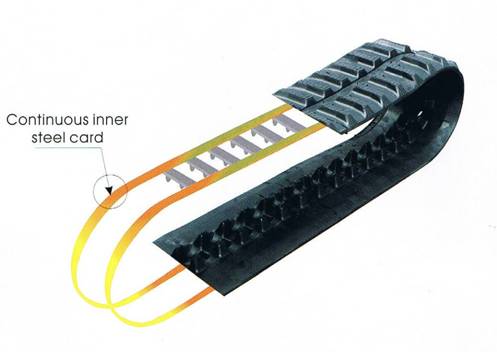 robustrack robustrack rubber track Gummikette Gummiketten gewickelte Gummikette Original robustrack Gummikette continous 