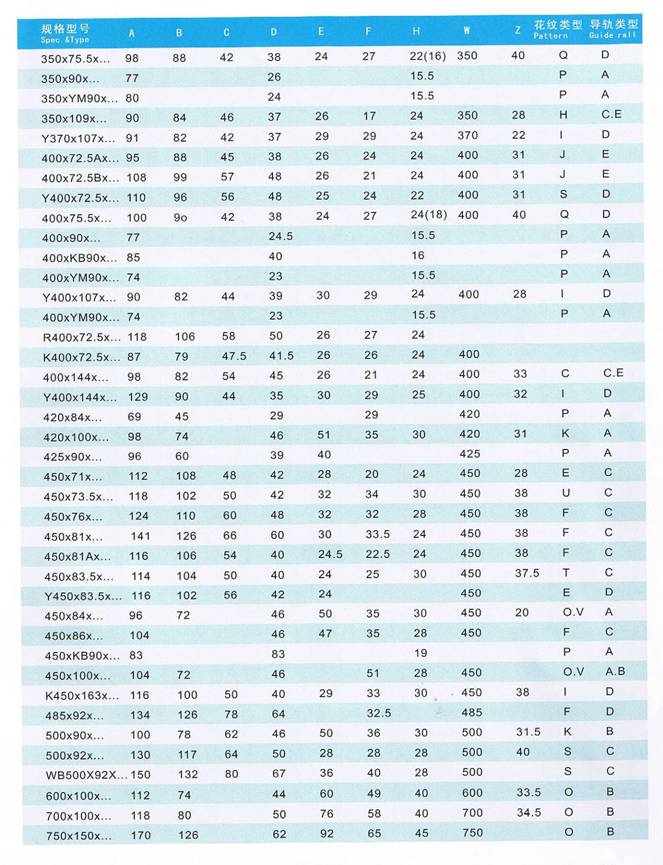 Specification robustrack robustrack rubber track Gummikette Gummiketten gewickelte Gummikette Original robustrack Gummikette continous 